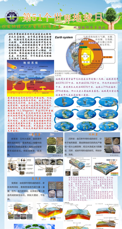 地球演化小图